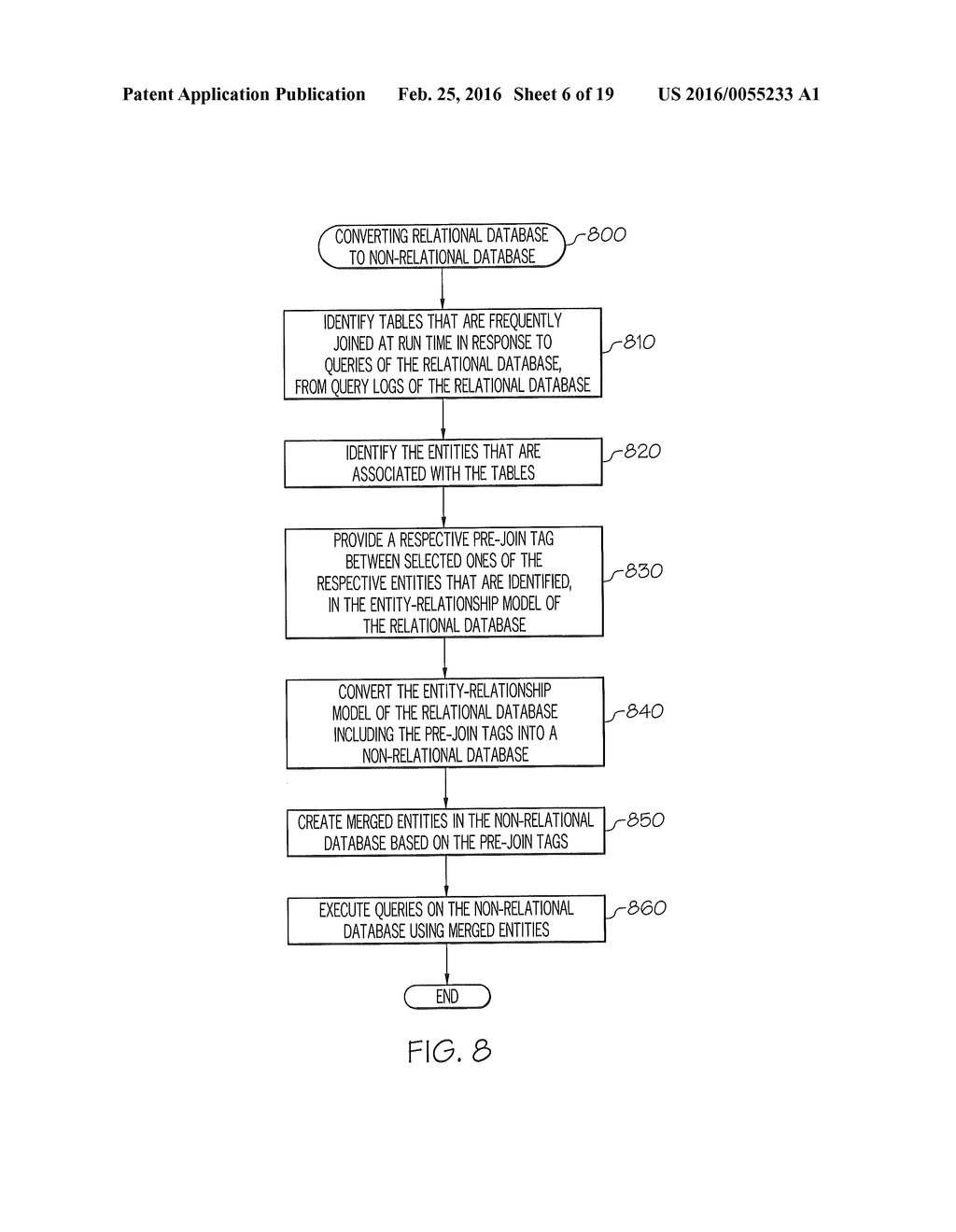 PRE-JOIN TAGS FOR ENTITY-RELATIONSHIP MODELING OF DATABASES - diagram, schematic, and image 07