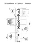 Method for Semantically Labeling an Image of a Scene using Recursive     Context Propagation diagram and image