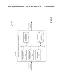 SEMANTIC UNDERSTANDING OF 3D DATA diagram and image