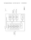 SEMANTIC UNDERSTANDING OF 3D DATA diagram and image