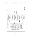 SEMANTIC UNDERSTANDING OF 3D DATA diagram and image