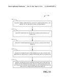 SEMANTIC UNDERSTANDING OF 3D DATA diagram and image