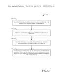 SEMANTIC UNDERSTANDING OF 3D DATA diagram and image