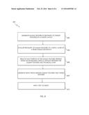 MODEL-BASED GENERATION OF DUMMY FEATURES diagram and image