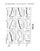 PLANAR CAVITY MEMS AND RELATED STRUCTURES, METHODS OF MANUFACTURE AND     DESIGN STRUCTURES diagram and image