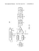 MOBILE DEVICE WITH HIGH-ACCURACY FINGERPRINT IDENTIFICATION diagram and image