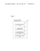 FEATURE POINT INPUT ASSISTING DEVICE, FEATURE POINT INPUT ASSISTING     METHOD, AND STORAGE MEDIUM STORED WITH PROGRAM diagram and image