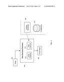 FACE ALIGNMENT WITH SHAPE REGRESSION diagram and image