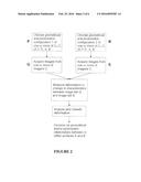 METHODS FOR PERFORMING BIOMETRIC RECOGNITION OF A HUMAN EYE AND     CORROBORATION OF SAME diagram and image