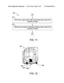 X-RAY DIFFRACTION IMAGING SYSTEM WITH SIGNAL AGGREGATION ACROSS VOXELS     CONTAINING OBJECTS AND METHOD OF OPERATING THE SAME diagram and image