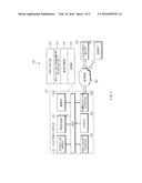 METHOD AND APPARATUS FOR EXTRACTING A REGION OF INTEREST diagram and image