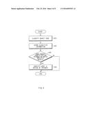 METHOD AND APPARATUS FOR EXTRACTING A REGION OF INTEREST diagram and image