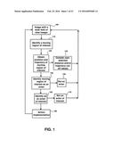 AVIAN DETECTION SYSTEMS AND METHODS diagram and image