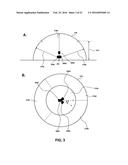 AVIAN DETECTION SYSTEMS AND METHODS diagram and image