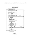 AVIAN DETECTION SYSTEMS AND METHODS diagram and image