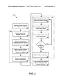 CUSTOMIZABLE MACHINE LEARNING MODELS diagram and image