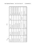 DYNAMIC RISK ASSESSMENT BASED PRODUCT SAMPLING diagram and image