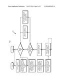 DYNAMIC RISK ASSESSMENT BASED PRODUCT SAMPLING diagram and image