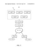 Inventory Mirroring diagram and image