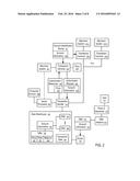 SYSTEMS AND METHODS TO COORDINATE RESOURCE ALLOCATION IN PROCESSING AMONG     A PLURALITY OF SEPARATE COMPUTING SYSTEMS diagram and image