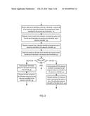 SYSTEMS AND METHODS TO COORDINATE RESOURCE ALLOCATION IN PROCESSING AMONG     A PLURALITY OF SEPARATE COMPUTING SYSTEMS diagram and image