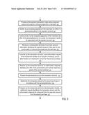 SYSTEMS AND METHODS TO COORDINATE RESOURCE ALLOCATION IN PROCESSING AMONG     A PLURALITY OF SEPARATE COMPUTING SYSTEMS diagram and image