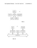 SYSTEMS AND METHODS TO COORDINATE RESOURCE ALLOCATION IN PROCESSING AMONG     A PLURALITY OF SEPARATE COMPUTING SYSTEMS diagram and image