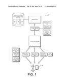 ELECTRONIC BOOK RENTALS diagram and image