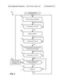 METHODS AND APPARATUS TO OBTAIN TRANSACTION CONFIRMATION diagram and image