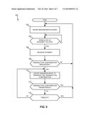 METHODS AND APPARATUS TO OBTAIN TRANSACTION CONFIRMATION diagram and image