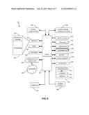 METHODS AND APPARATUS TO OBTAIN TRANSACTION CONFIRMATION diagram and image