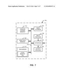 METHODS AND APPARATUS TO OBTAIN TRANSACTION CONFIRMATION diagram and image