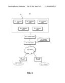 SYSTEMS AND METHODS FOR ESTIMATING DEMAND diagram and image