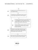 SYSTEMS AND METHODS FOR ESTIMATING DEMAND diagram and image