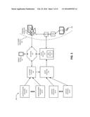 BEHAVIORAL KEYWORD IDENTIFICATION BASED ON THEMATIC CHANNEL VIEWING diagram and image