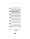 BEHAVIORAL KEYWORD IDENTIFICATION BASED ON THEMATIC CHANNEL VIEWING diagram and image