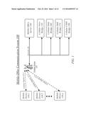 TECHNIQUES TO TARGET AND COMMUNICATE MOBILE OFFERS diagram and image