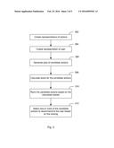 PERSONALIZED RECOMMENDATION SYSTEM AND METHODS USING AUTOMATIC     IDENTIFICATION OF USER PREFERENCES diagram and image