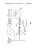 Web Enhancement For Multimedia Content Providers diagram and image