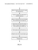 SYSTEMS AND METHODS TO PROCESS DONATIONS diagram and image