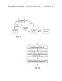 SYSTEMS AND METHODS TO PROCESS DONATIONS diagram and image