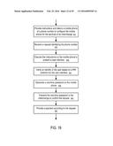 SYSTEMS AND METHODS TO PROCESS DONATIONS diagram and image