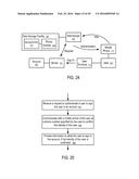 SYSTEMS AND METHODS TO PROCESS DONATIONS diagram and image