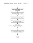 SYSTEMS AND METHODS TO PROCESS DONATIONS diagram and image