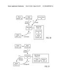 SYSTEMS AND METHODS TO PROCESS DONATIONS diagram and image