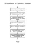 SYSTEMS AND METHODS TO PROCESS DONATIONS diagram and image