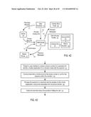 SYSTEMS AND METHODS TO PROCESS DONATIONS diagram and image