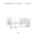 PRODUCT DISPLAY MANAGEMENT SYSTEM diagram and image