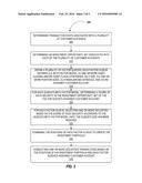 SMART BETA FACTOR DEPOSITION SYSTEM diagram and image