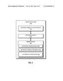 SMART BETA FACTOR DEPOSITION SYSTEM diagram and image